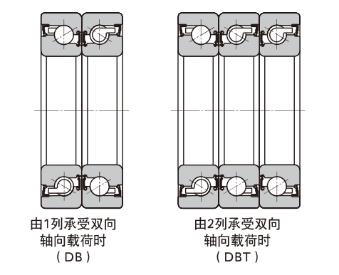 角接觸球軸承，品牌：NTN，尺寸圖2