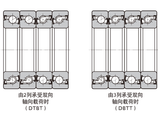 角接觸球軸承，品牌：NTN，尺寸圖3