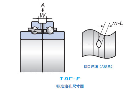 角接觸球軸承，品牌：NSK，尺寸圖2