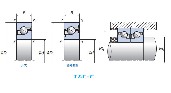 角接觸球軸承，品牌：NSK，尺寸圖4