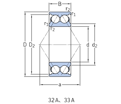角接觸球軸承，品牌：SKF，尺寸圖1