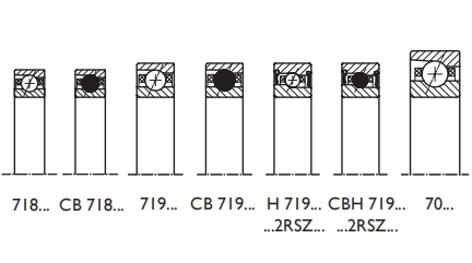 角接觸球軸承，品牌：IBC，尺寸圖1