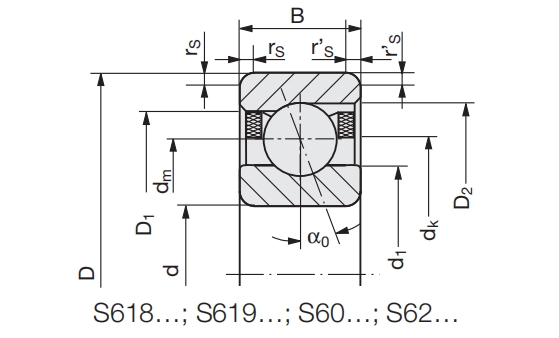 角接觸球軸承，品牌：GMN，尺寸圖1