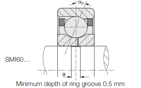 角接觸球軸承，品牌：GMN，尺寸圖3