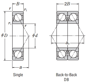 角接觸球軸承，品牌：NSK，尺寸圖1
