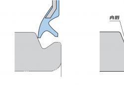 NTN深溝球軸承密封分類(lèi)與優(yōu)勢(shì)簡(jiǎn)介