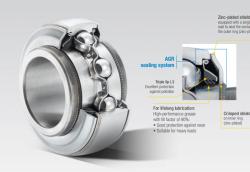 NTN采石場(chǎng)、礦山和水泥廠專(zhuān)用外球面軸承簡(jiǎn)介