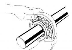 軸承如何安裝？軸承和相關(guān)部件的安裝簡介