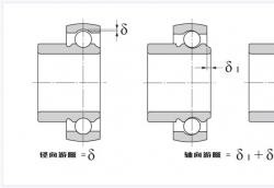 軸承游隙選擇標(biāo)準(zhǔn)及軸承游隙選擇方法指南